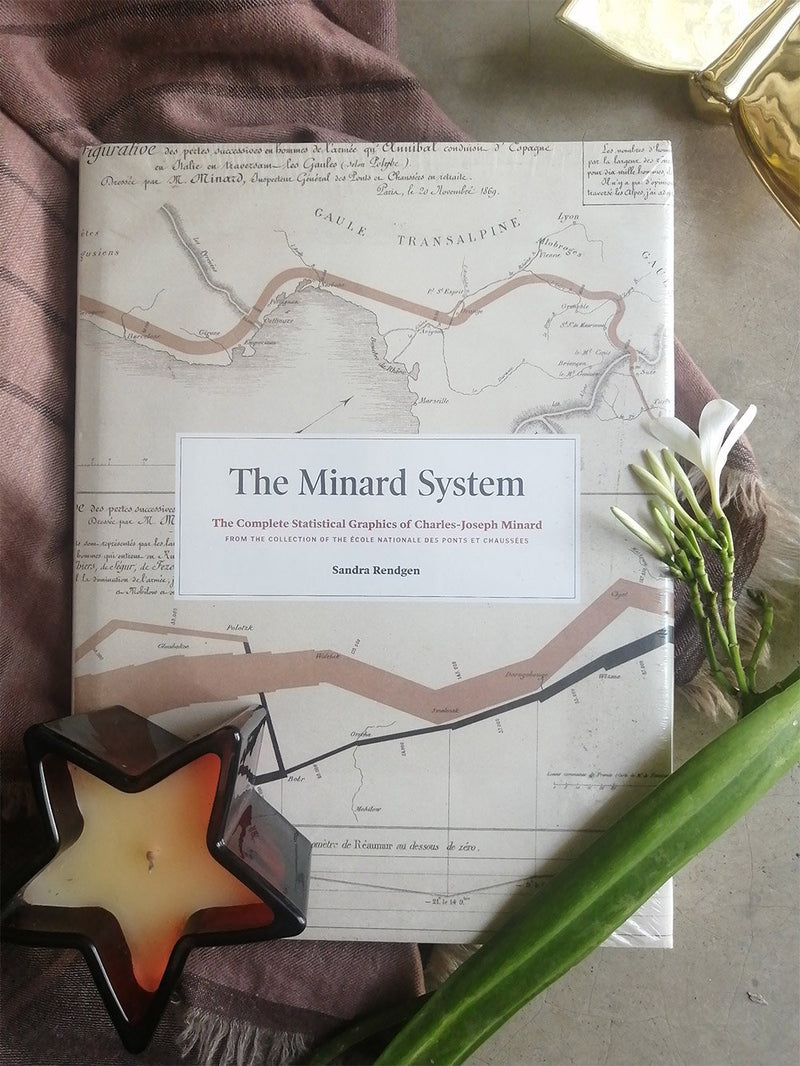 Papress   I   Book : The Minard System - The Complete Statistical Graphics Of Charles Joseph Minard By Sandra Rendgen - Shop Cult Modern